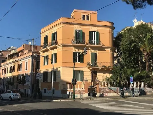 Centralissima Collegatissima * Roma